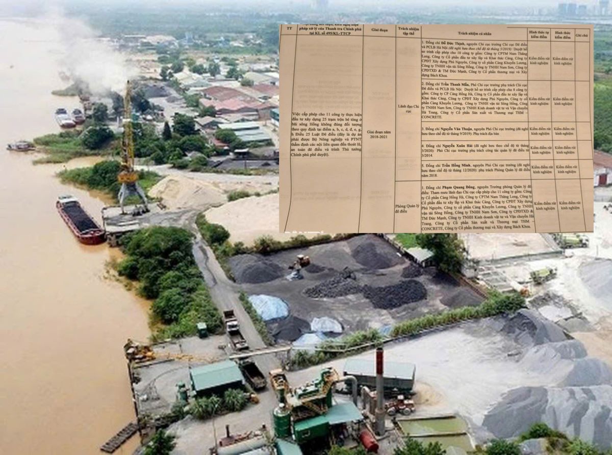 Vì sao hàng loạt cán bộ chỉ kiểm điểm ‘rút kinh nghiệm’ sau vụ 25 trạm bê tông ven sông Hồng?
