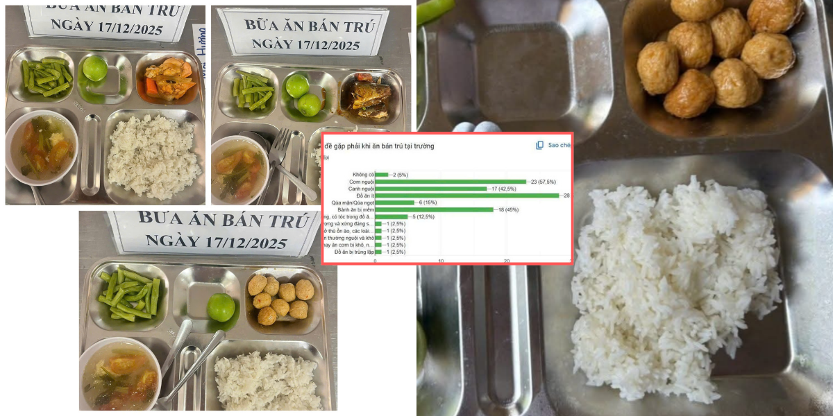 Suất ăn b&aacute;n tr&uacute; 40.000 đồng ở Trường THPT Trưng Vương bị phụ huynh phản &aacute;nh \'&iacute;t, nguội\': Nh&agrave; trường n&oacute;i g&igrave;?