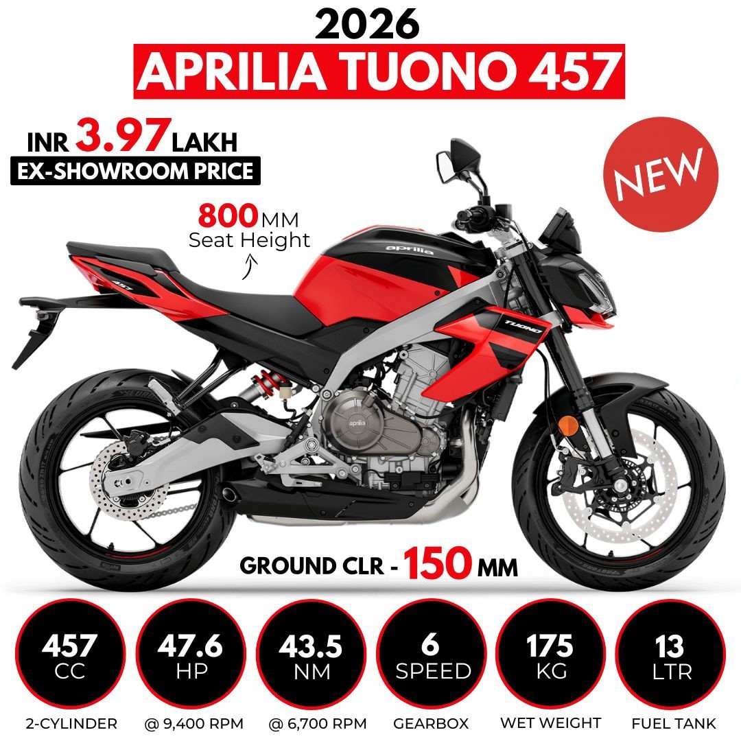 Tin xe 11/2: &lsquo;Vua xe ga&rsquo; 150cc mới gi&aacute; 92 triệu đồng ra mắt, thiết kế đẹp &aacute;t v&iacute;a Honda SH v&agrave; Vario ảnh 3