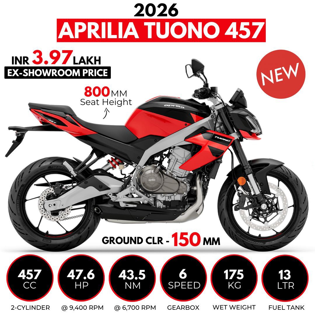 &lsquo;Vua c&ocirc;n tay&rsquo; mới ra mắt với động cơ 457cc &aacute;t v&iacute;a Honda Winner R v&agrave; Yamaha Exciter, gi&aacute; 'rẻ kh&oacute; tin' ảnh 3