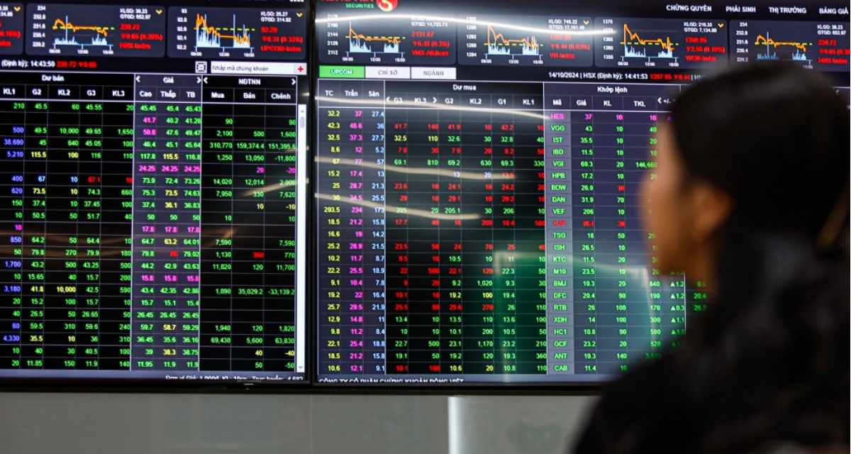 Phi&ecirc;n 27/2: Rung lắc dữ dội, VN-Index giữ mốc 1.880 điểm ph&uacute;t ch&oacute;t