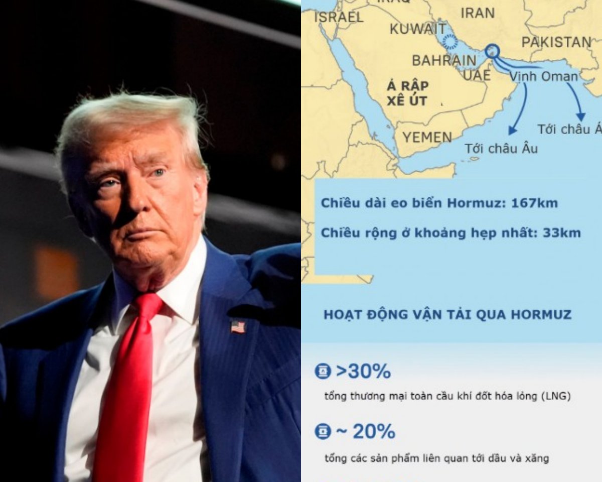 Mỹ \'trấn an\' việc căng thẳng với Iran khiến gi&aacute; dầu tăng vọt, tiết lộ thời điểm gi&aacute; xăng dầu sẽ giảm