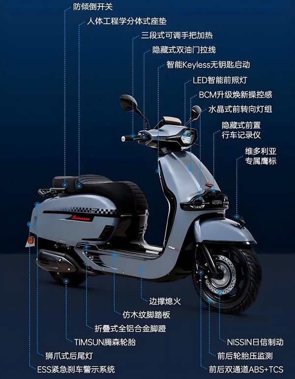 Qu&ecirc;n Honda SH đi, &lsquo;vua xe ga&rsquo; 244cc mới gi&aacute; 63 triệu đồng ra mắt, trang bị ăn đứt Air Blade v&agrave; LEAD ảnh 3