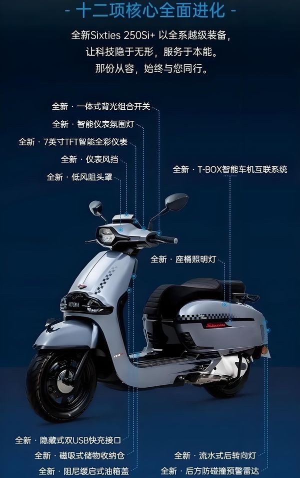 Qu&ecirc;n Honda SH đi, &lsquo;vua xe ga&rsquo; 244cc mới gi&aacute; 63 triệu đồng ra mắt, trang bị ăn đứt Air Blade v&agrave; LEAD ảnh 4