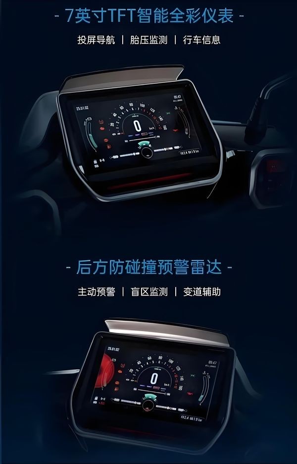 Qu&ecirc;n Honda SH đi, &lsquo;vua xe ga&rsquo; 244cc mới gi&aacute; 63 triệu đồng ra mắt, trang bị ăn đứt Air Blade v&agrave; LEAD ảnh 5