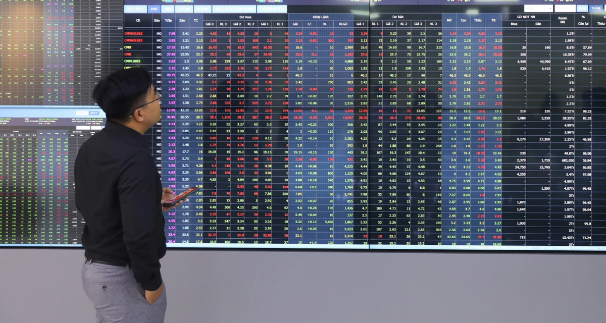 Phi&ecirc;n 12/3: VN-Index mất gần 19 điểm, Vinaconex &lsquo;ngược d&ograve;ng&rsquo; tăng trần phi&ecirc;n thứ ba