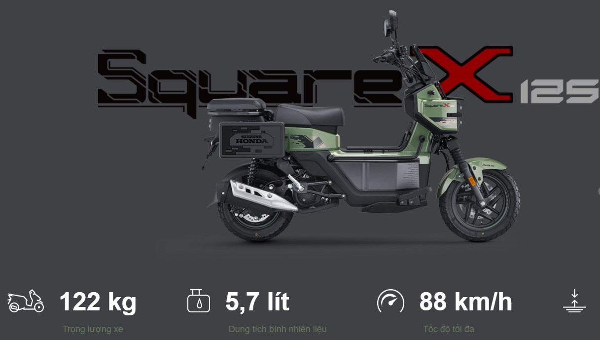 Honda ra mắt &lsquo;vua xe ga&rsquo; 125cc mới tại Việt Nam trong tuần sau, dễ g&acirc;y sốt hơn Air Blade v&agrave; SH Mode ảnh 1