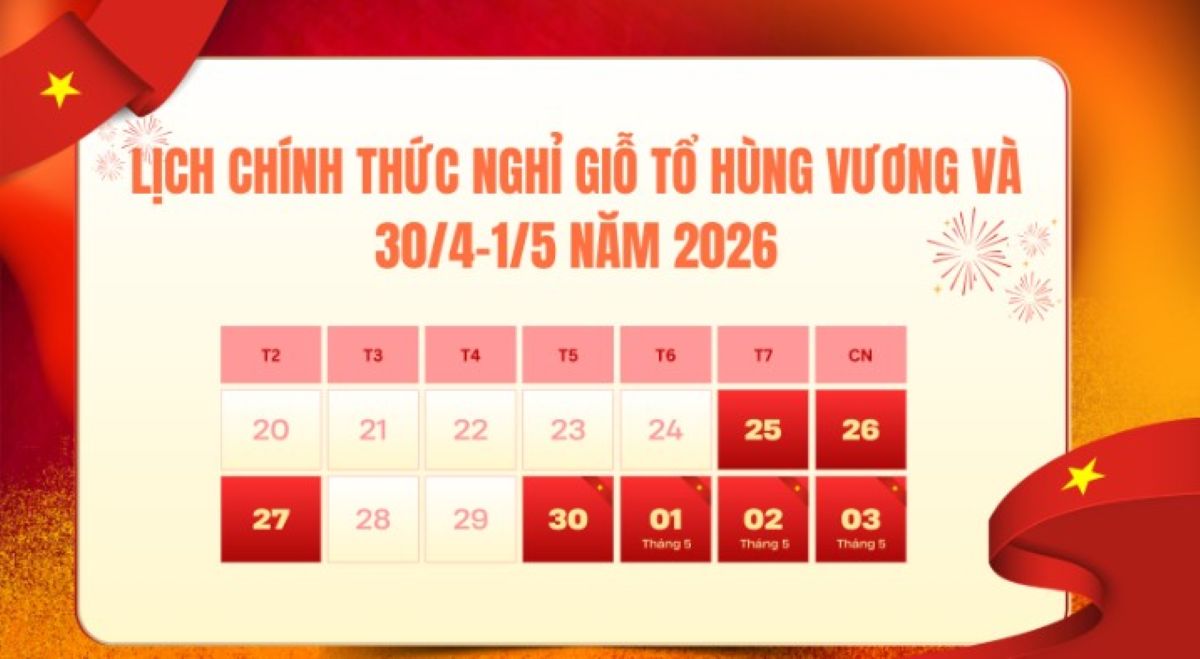 Nhiều c&ocirc;ng ty chủ động k&eacute;o d&agrave;i kỳ nghỉ lễ 30/4, 1/5: C&oacute; nơi nghỉ liền mạch tới gần 1 tuần!