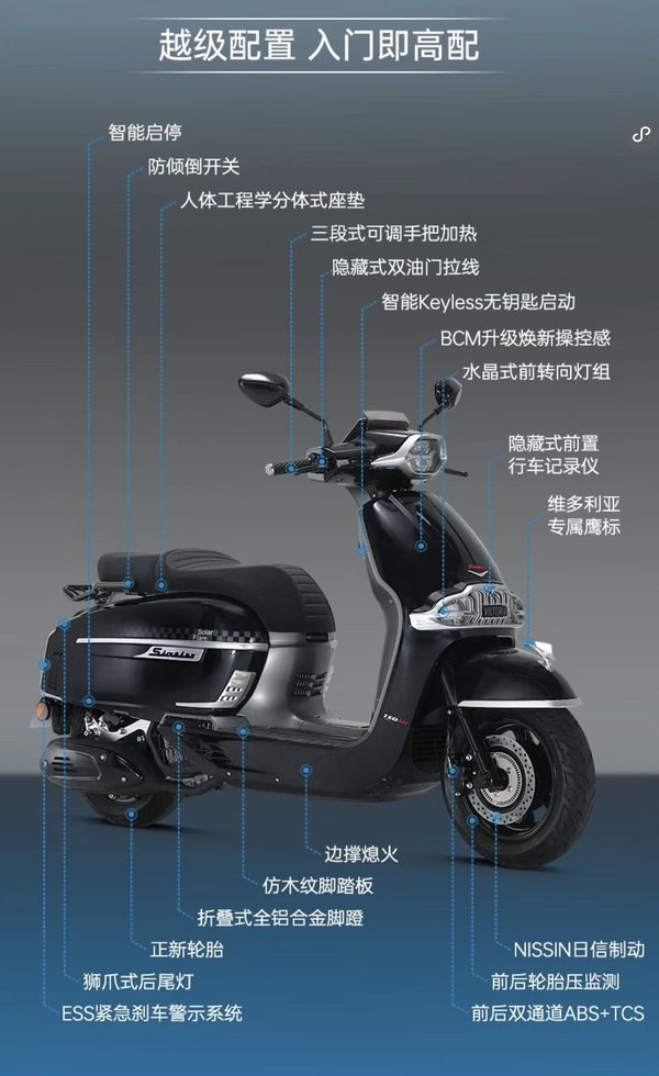 &lsquo;Vua xe ga&rsquo; 150cc mới c&oacute; ABS v&agrave; TCS như Honda SH ch&iacute;nh thức ra mắt, gi&aacute; 51 triệu đồng rẻ hơn SH Mode ảnh 6