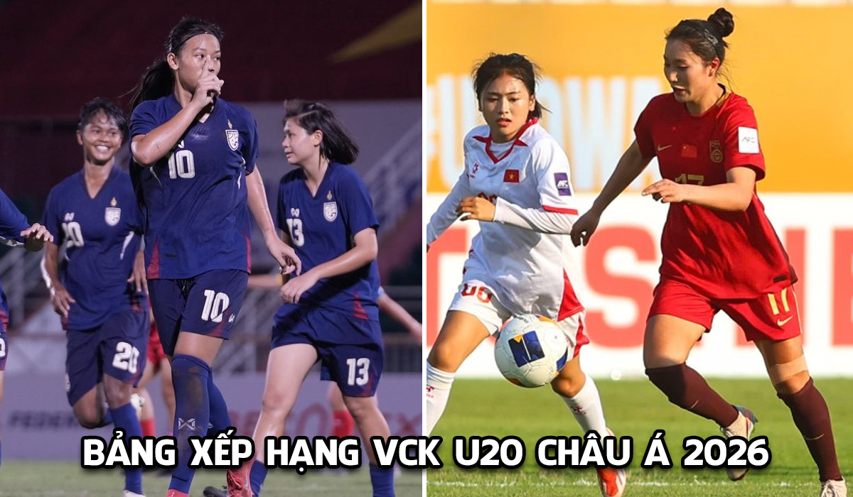 Bảng xếp hạng VCK U20 ch&acirc;u &Aacute; 2026 mới nhất: Th&aacute;i Lan chật vật trước ng&agrave;y đối đầu U20 Việt Nam