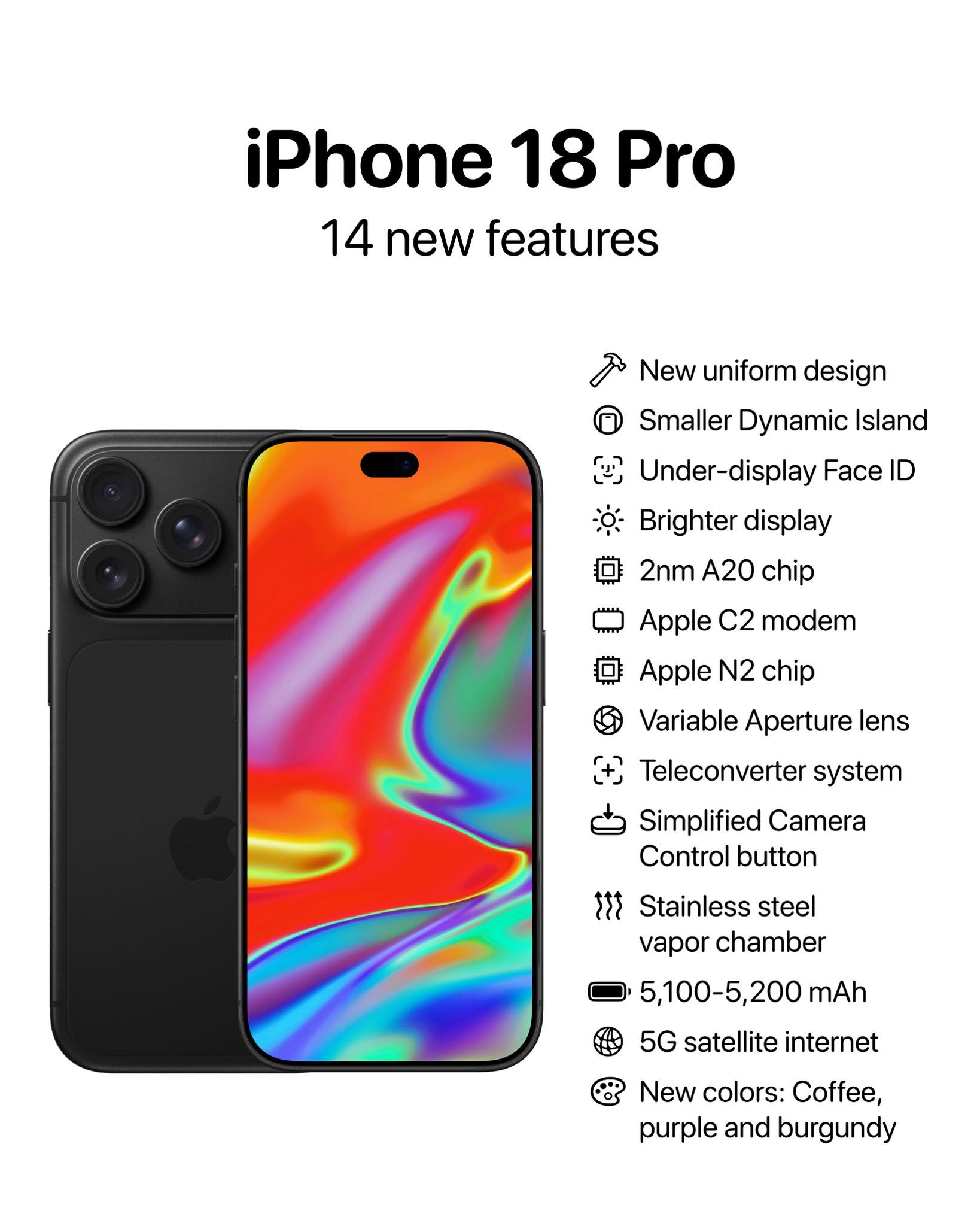14 t&iacute;nh năng đỉnh cao hội tụ iPhone 18 Pro Max: iFans h&aacute;o hức chờ đợi, Samfans đứng ngồi kh&ocirc;ng y&ecirc;n!