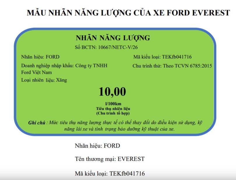 Ford Everest phi&ecirc;n bản mới 'đổ bộ' Việt Nam: &lsquo;Cứu c&aacute;nh&rsquo; cho kh&aacute;ch Việt khi gi&aacute; dầu cao ngất ngưởng ảnh 1