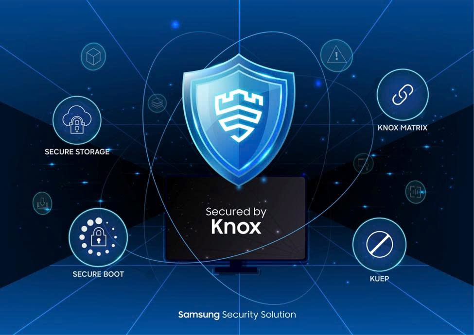 Samsung Knox đạt chứng nhận quốc tế CC cho m&agrave;n h&igrave;nh, mở rộng bảo mật từ TV sang to&agrave;n hệ sinh th&aacute;i hiển thị