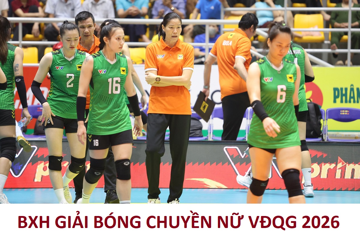 Bảng xếp hạng Giải b&oacute;ng chuyền nữ Việt Nam VĐQG 2026 mới nhất: LP Bank Ninh B&igrave;nh rơi tự do