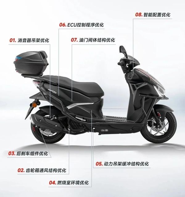 Qu&ecirc;n Vision đi, &lsquo;vua xe ga&rsquo; mới gi&aacute; rẻ 38,5 triệu đồng ra mắt, c&oacute; ABS 2 k&ecirc;nh &aacute;t v&iacute;a cả Honda SH Mode v&agrave; Air Blade ảnh 3