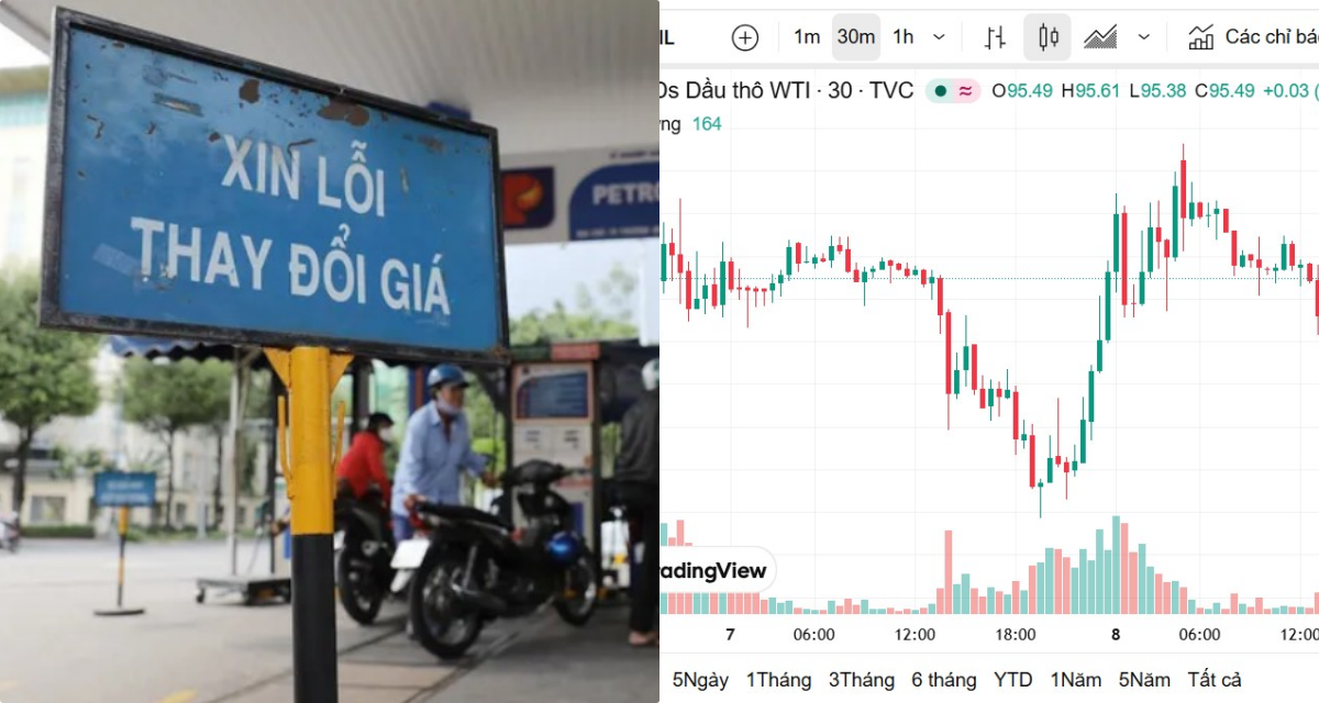 Gi&aacute; xăng dầu h&ocirc;m nay 8/5: Xăng RON95 dầu diesel \'đi l&ugrave;i\', Việt Nam rẻ hơn bao nhi&ecirc;u so với nước l&aacute;ng giềng?