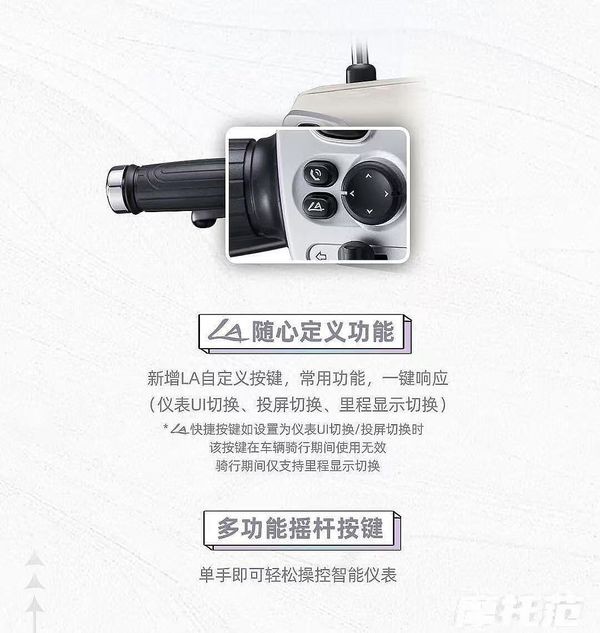 Qu&ecirc;n Vision đi, Honda ch&iacute;nh thức mở b&aacute;n &lsquo;vua xe ga&rsquo; 125cc mới xịn hơn SH Mode, gi&aacute; từ 38 triệu đồng ảnh 3