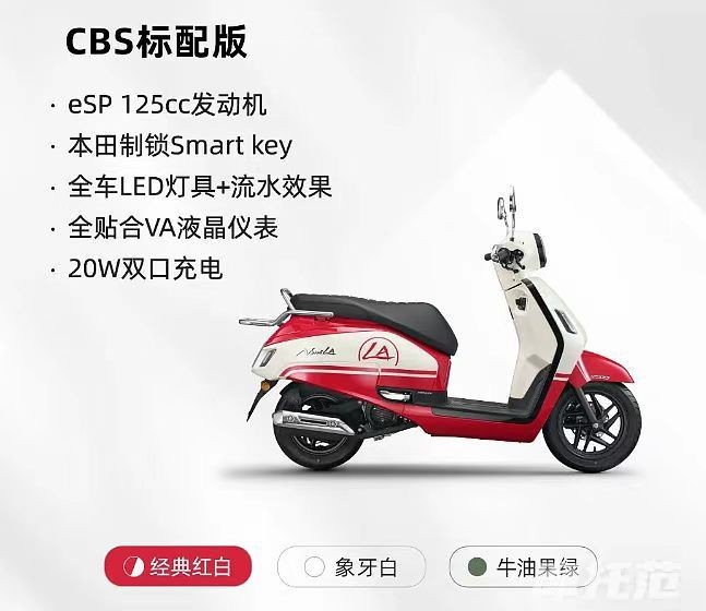 Qu&ecirc;n Vision đi, Honda ch&iacute;nh thức mở b&aacute;n &lsquo;vua xe ga&rsquo; 125cc mới xịn hơn SH Mode, gi&aacute; từ 38 triệu đồng ảnh 4