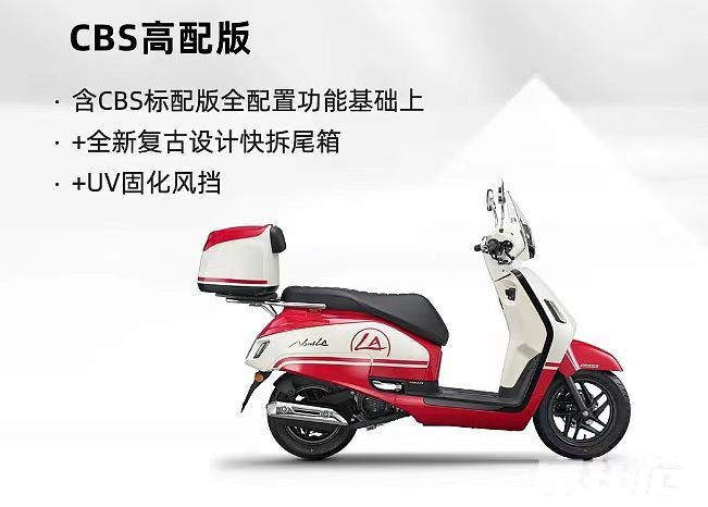 Qu&ecirc;n Vision đi, Honda ch&iacute;nh thức mở b&aacute;n &lsquo;vua xe ga&rsquo; 125cc mới xịn hơn SH Mode, gi&aacute; từ 38 triệu đồng ảnh 5