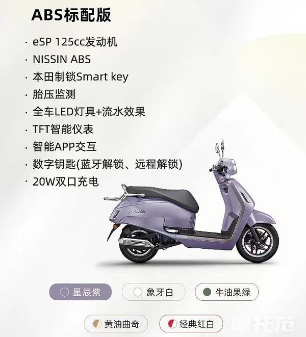 Qu&ecirc;n Vision đi, Honda ch&iacute;nh thức mở b&aacute;n &lsquo;vua xe ga&rsquo; 125cc mới xịn hơn SH Mode, gi&aacute; từ 38 triệu đồng ảnh 6