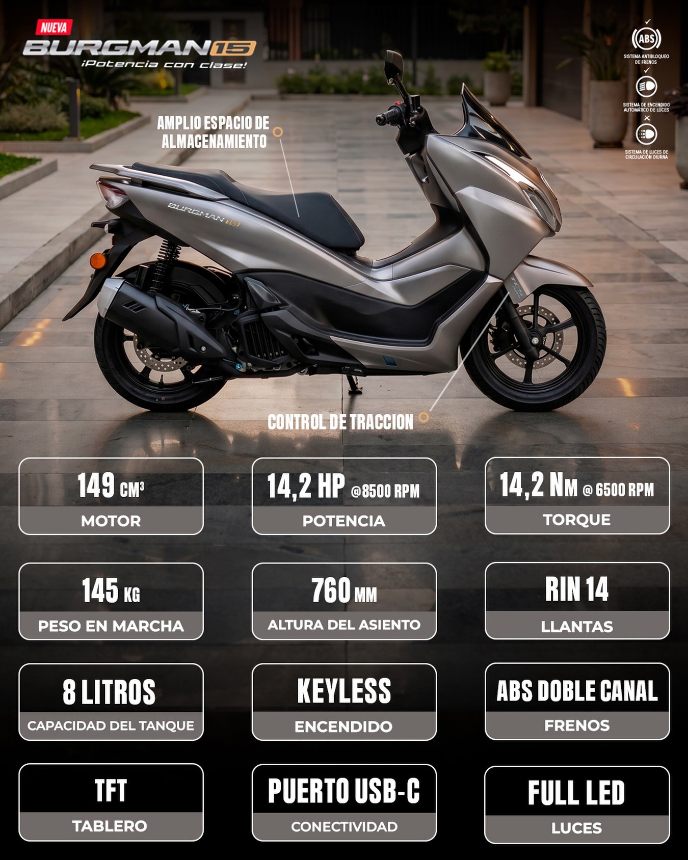 Suzuki ch&iacute;nh thức ra mắt &lsquo;vua xe ga&rsquo; 150cc mới &lsquo;n&eacute;t&rsquo; hơn Honda Air Blade, c&oacute; ABS v&agrave; TCS như SH 160i, gi&aacute; 74 triệu đồng ảnh 2