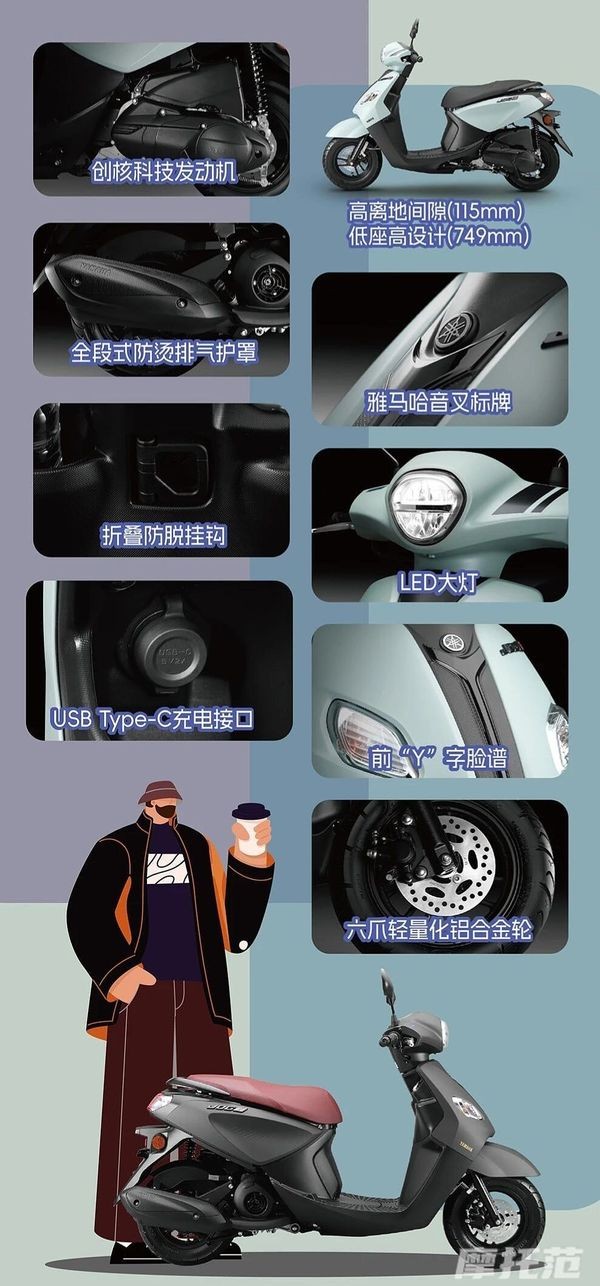 Yamaha ch&iacute;nh thức ra mắt &lsquo;vua xe ga&rsquo; 125cc mới gi&aacute; 32,5 triệu đồng, thiết kế &lsquo;n&eacute;t&rsquo; hơn Honda Vision v&agrave; SH Mode ảnh 3