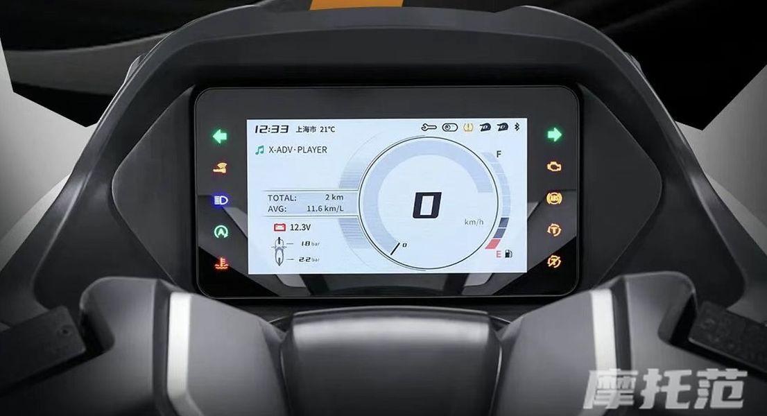 Qu&ecirc;n Air Blade đi, Honda ch&iacute;nh thức ra mắt &lsquo;vua xe ga&rsquo; 150cc mới gi&aacute; 59,3 triệu đồng, c&oacute; ABS v&agrave; TCS như SH ảnh 4