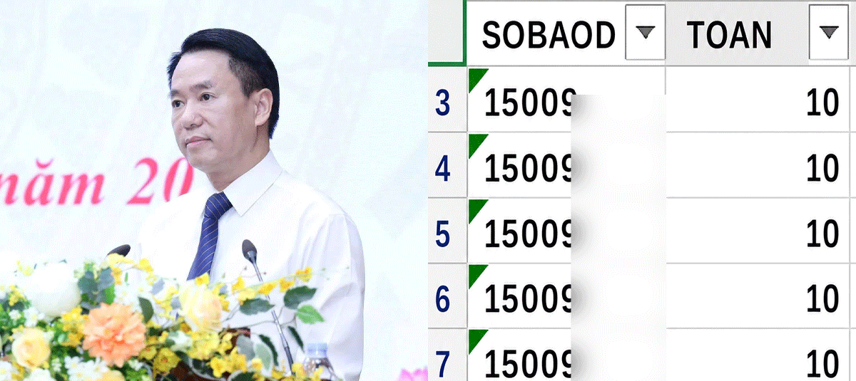 Gi&aacute;m đốc Sở GD&ĐT tỉnh L&agrave;o Cai ch&iacute;nh thức phản hồi vụ cụm thi c&oacute; nhiều điểm 10 m&ocirc;n to&aacute;n g&acirc;y sốt MXH