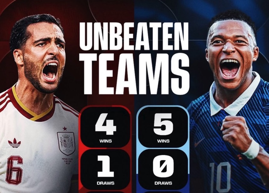 \'Lời ti&ecirc;n tri\' từ si&ecirc;u AI Opta: Ph&aacute;p v&agrave; T&acirc;y Ban Nha, chung kết được định sẵn cho World Cup 2026?