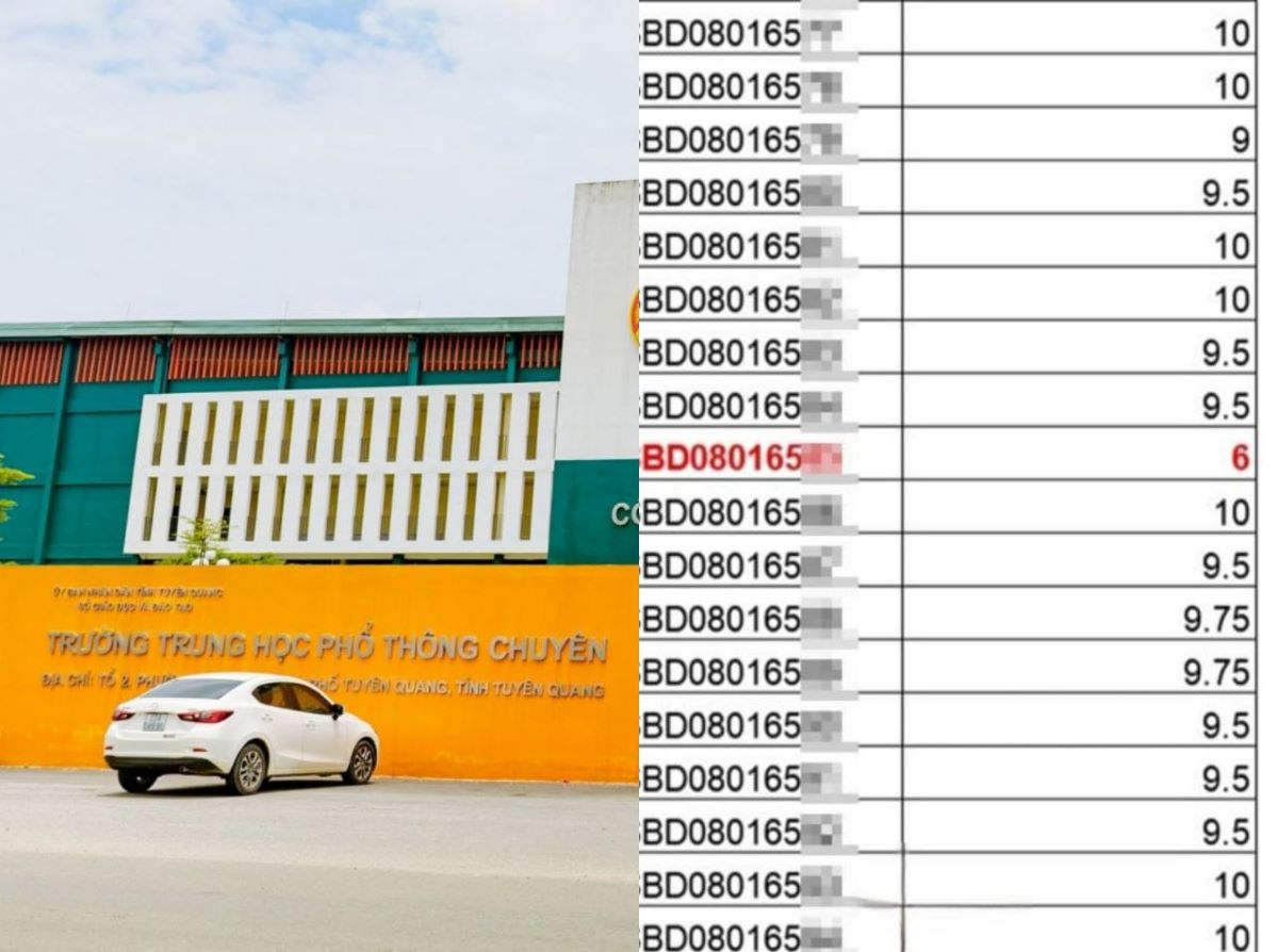 Chi tiết lạ trong vụ điểm To&aacute;n bất thường ở Tuy&ecirc;n Quang: Duy nhất một b&agrave;i đạt 6 điểm