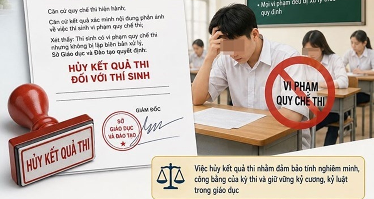 Kết luận vụ mang điện thoại v&agrave;o ph&ograve;ng thi ở Kh&aacute;nh H&ograve;a: Th&iacute; sinh bị hủy kết quả, hội đồng coi thi th&igrave; sao?