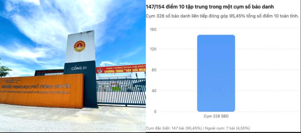 Nữ gi&aacute;o vi&ecirc;n Trường THPT chuy&ecirc;n Tuy&ecirc;n Quang đến cơ quan điều tra đầu th&uacute; c&oacute; được x&oacute;a bỏ tr&aacute;ch nhiệm h&igrave;nh sự?