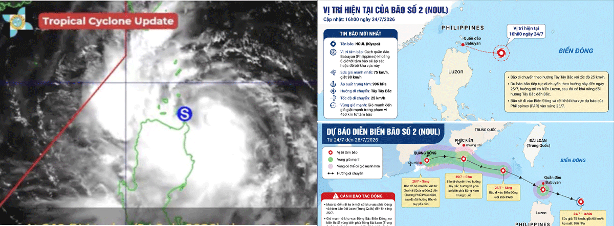 Cập nhật tin mới nhất về b&atilde;o số 2 &ndash; b&atilde;o Noul: Bao giờ b&atilde;o v&agrave;o Biển Đ&ocirc;ng? Dự b&aacute;o thời tiết từ 25-26/7