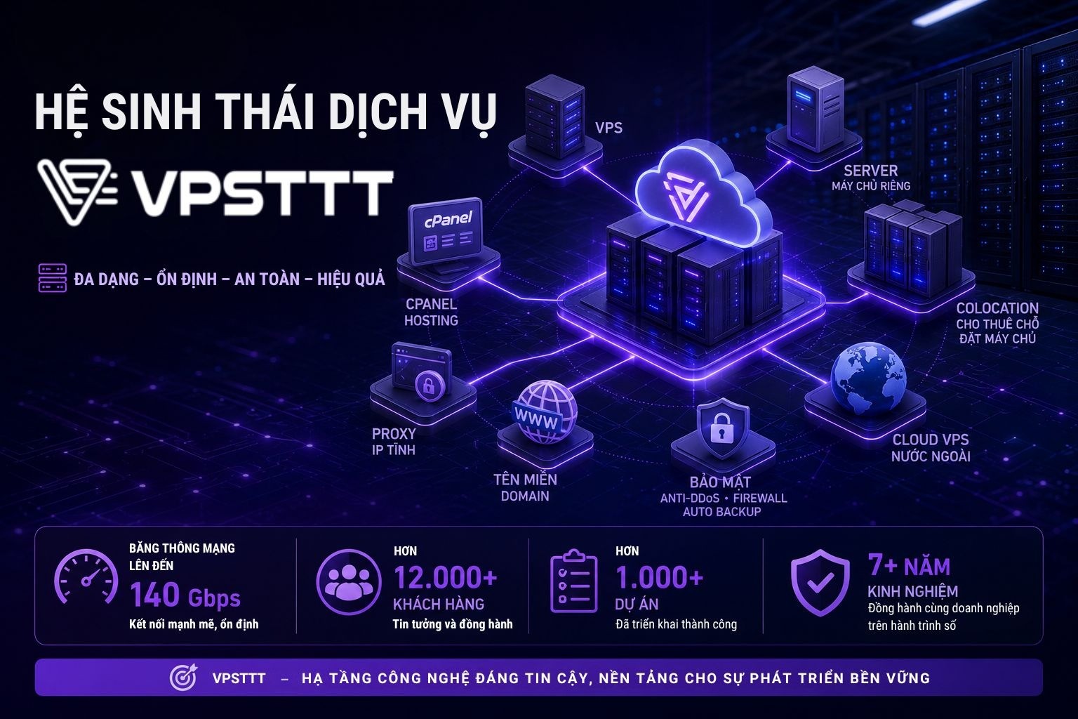 vps-3-1785226610.jpeg