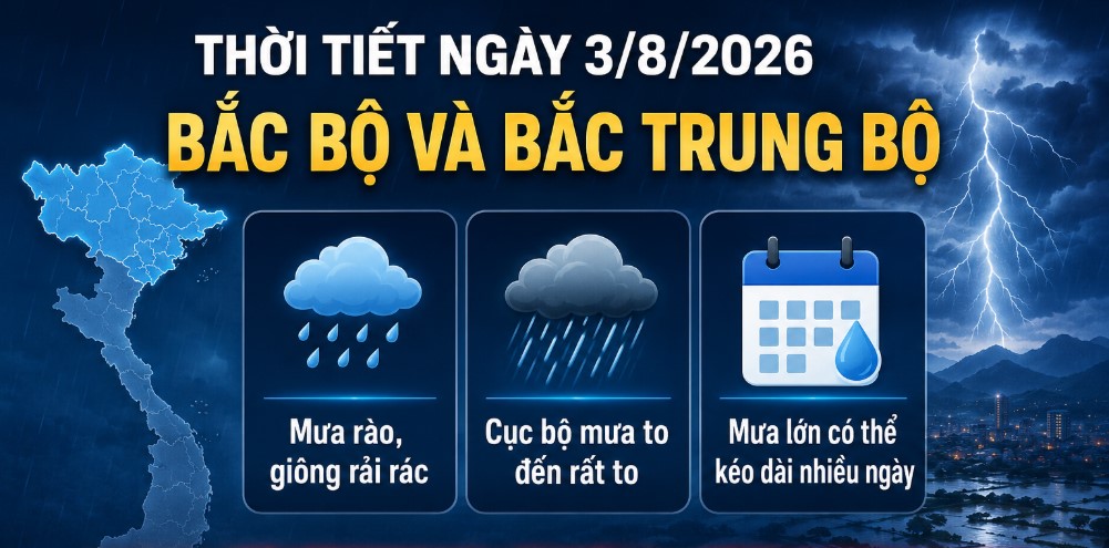 Dự b&aacute;o thời tiết h&ocirc;m nay ng&agrave;y 3/8: Miền Bắc bước v&agrave;o chuỗi ng&agrave;y đ&aacute;ng lo, diễn biến tại H&agrave; Nội g&acirc;y ch&uacute; &yacute;
