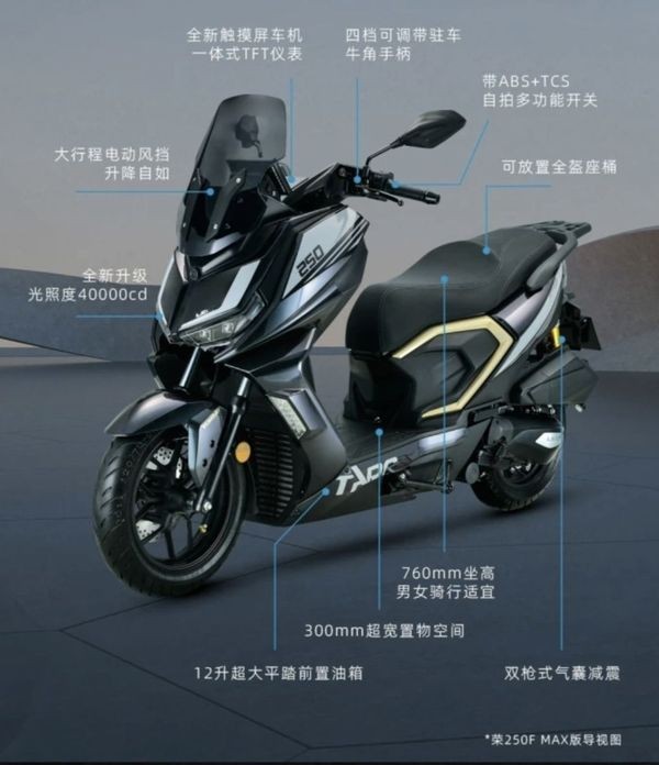 Ch&iacute;nh thức ra mắt &lsquo;vua xe ga&rsquo; mới &lsquo;n&eacute;t&rsquo; hơn Honda SH: Gi&aacute; 52 triệu đồng, c&oacute; động cơ 244cc v&agrave; ABS 2 k&ecirc;nh &aacute;t v&iacute;a Air Blade ảnh 5