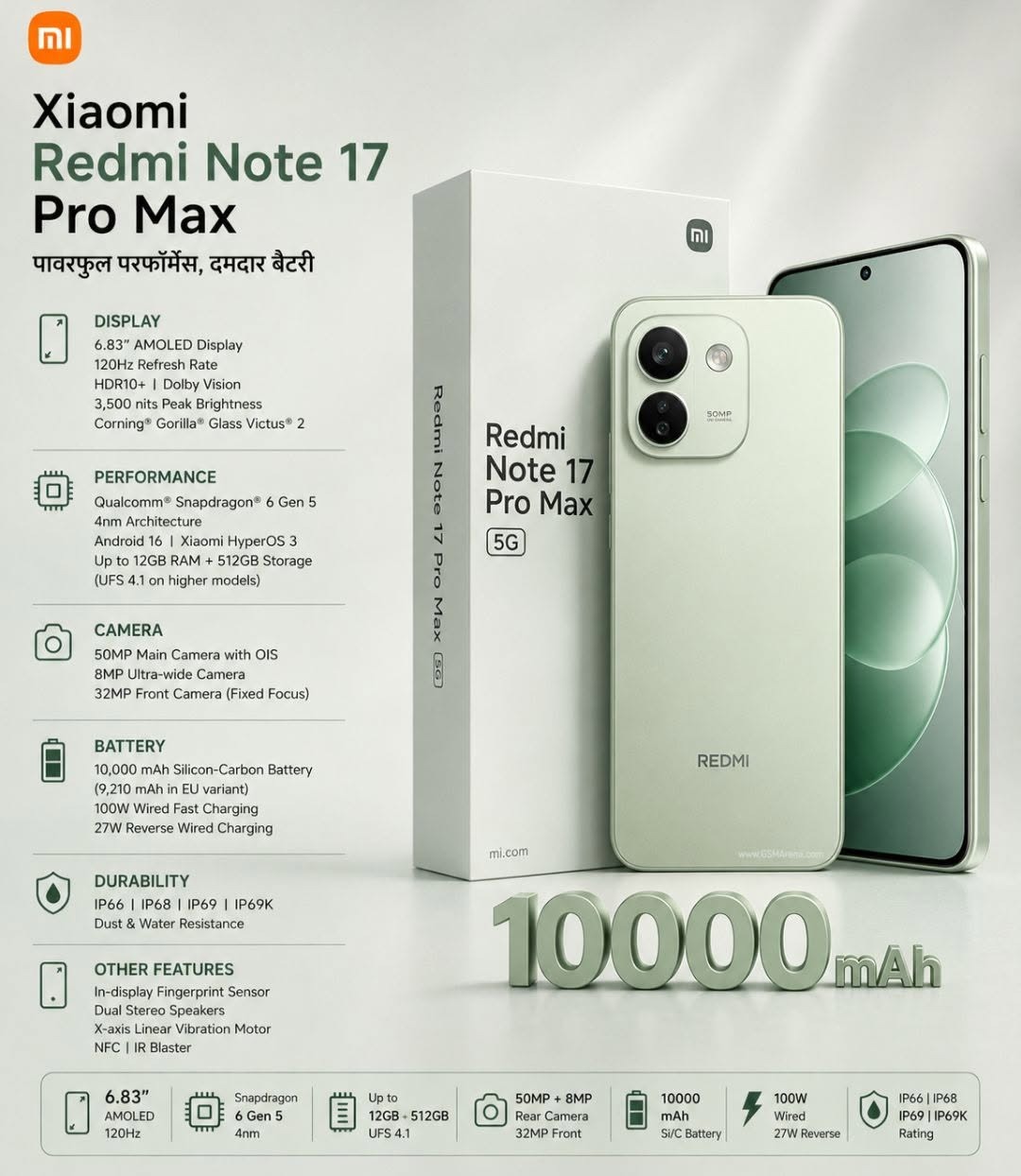 Mẫu m&aacute;y Xiaomi đ&aacute;ng mua nhất hiện nay, pin thượng thừa 10.000mAh, gi&aacute; bằng nửa iPhone nhưng cấu h&igrave;nh \'đỉnh ch&oacute;p\'