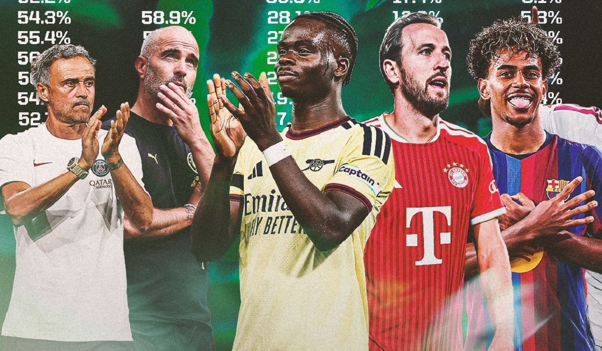 Dự đo&aacute;n đội v&ocirc; địch UEFA Champions League 2026/27: Si&ecirc;u m&aacute;y t&iacute;nh quay lưng với Man United, đặt niềm tin v&agrave;o Arsenal