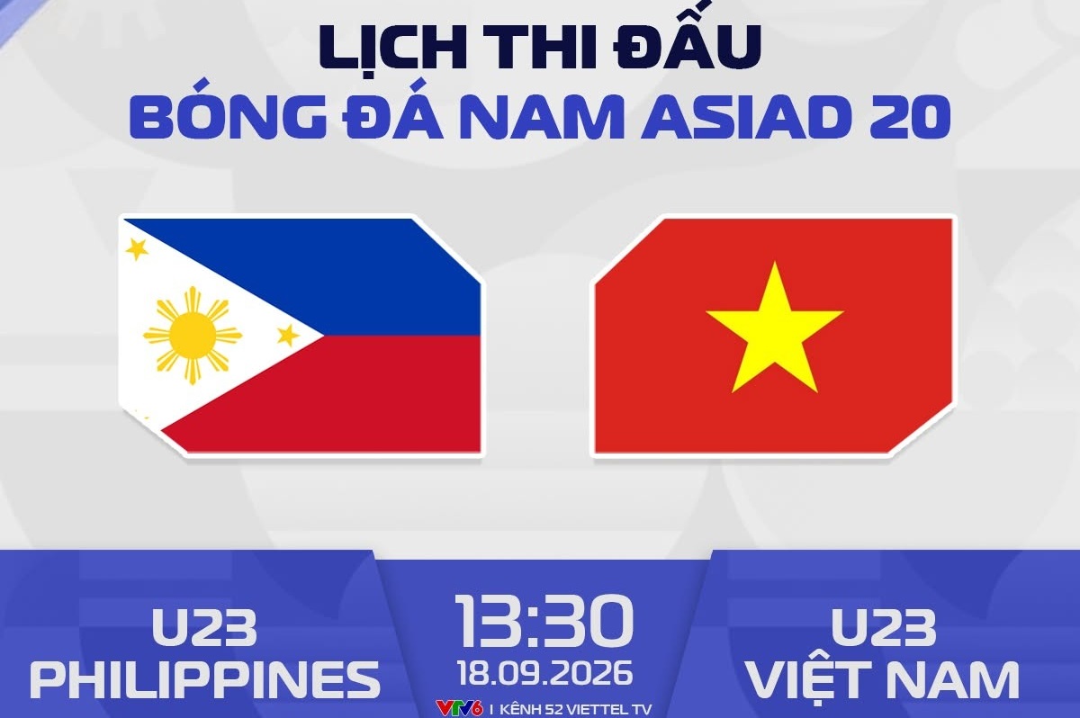 Dự đo&aacute;n kết quả, tỷ số U23 Việt Nam vs U23 Philippines - Nhận định b&oacute;ng đ&aacute; ASIAD 2026 h&ocirc;m nay 18/9