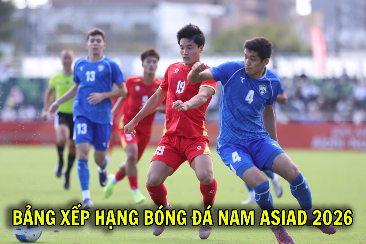 Bảng xếp hạng b&oacute;ng đ&aacute; nam ASIAD 2026 mới nhất 22/9: U23 Việt Nam thở ph&agrave;o, v&eacute; v&agrave;o Tứ kết kh&oacute; tin