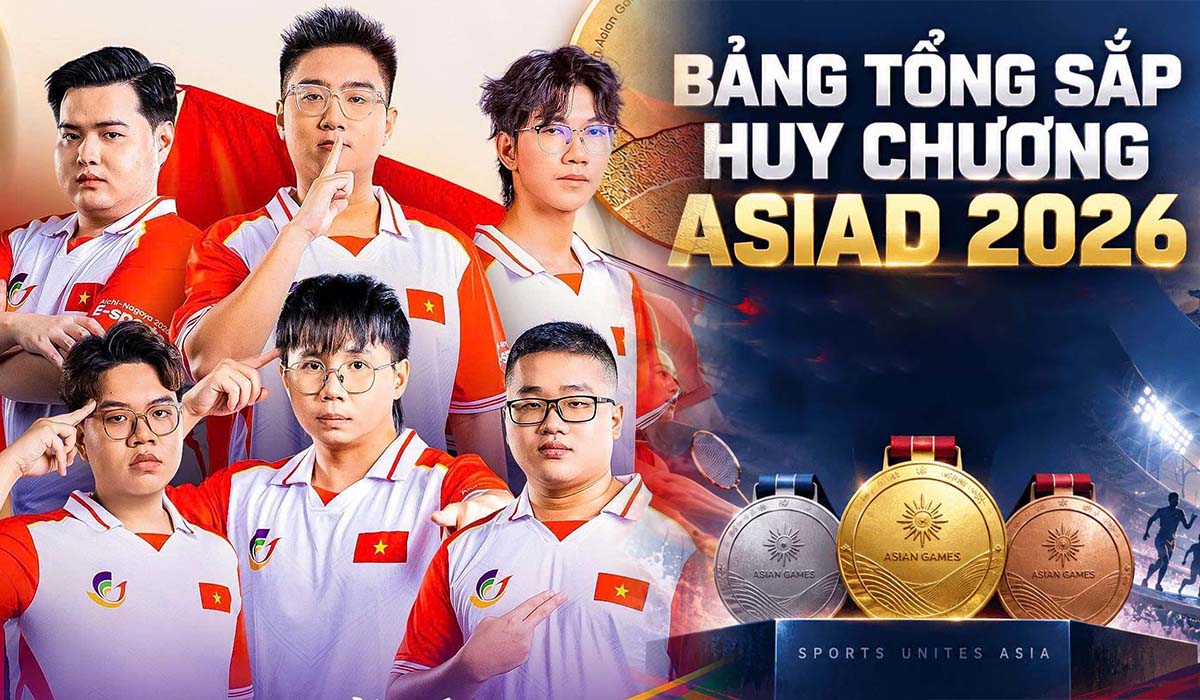 TIN N&Oacute;NG ASIAD 2026 h&ocirc;m nay 24/9: Esports Việt Nam l&agrave;m n&ecirc;n lịch sử; BXH huy chương c&oacute; biến động lớn