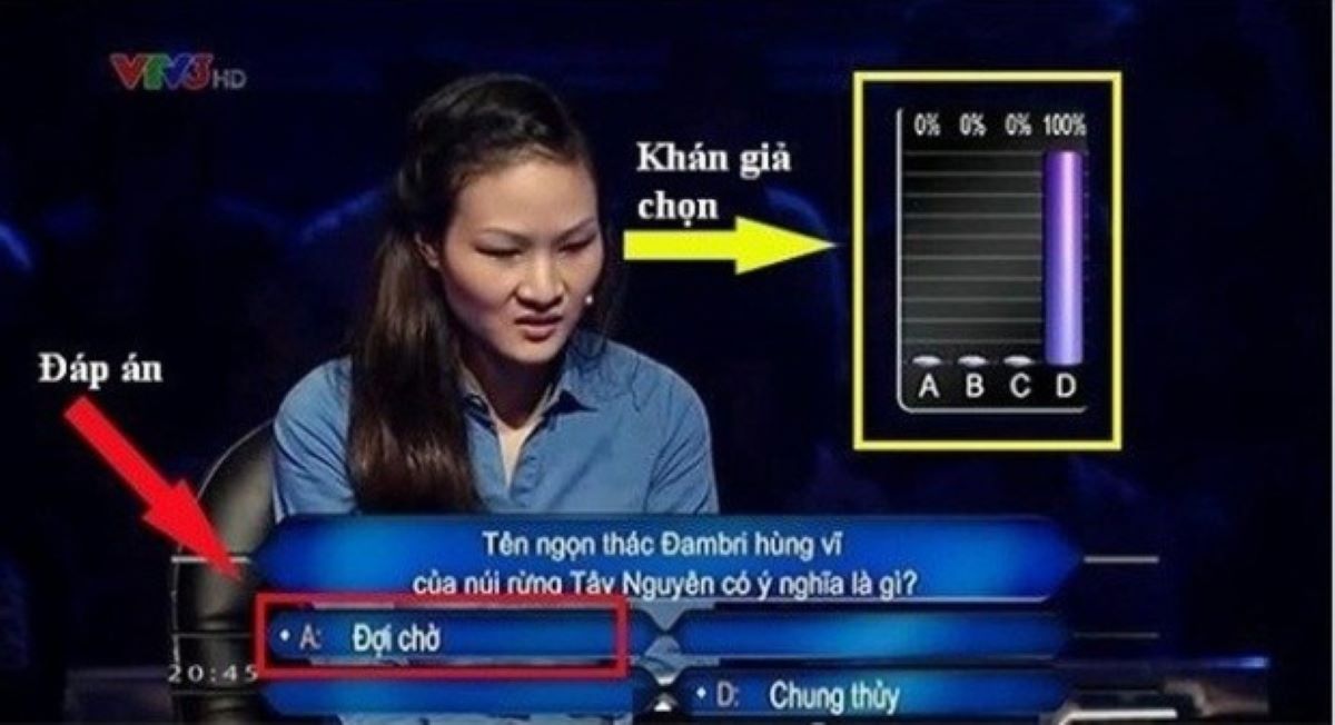 C&acirc;u hỏi khiến 100% kh&aacute;n giả Ai L&agrave; Triệu Ph&uacute; trả lời sai, đ&aacute;p &aacute;n ch&iacute;nh x&aacute;c g&acirc;y bất ngờ