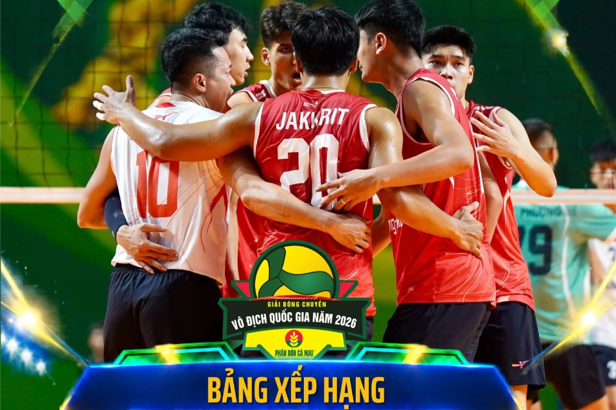 Bảng xếp hạng b&oacute;ng chuyền nam VĐQG 2026 mới nhất: Bi&ecirc;n ph&ograve;ng MB độc chiếm ng&ocirc;i đầu, Thể C&ocirc;ng T&acirc;n Cảng nhận cảnh b&aacute;o.