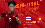 Trực tiếp bóng đá U16 Việt Nam vs U16 Thái Lan - Giải U16 Đông Nam Á 2022 - Link trực tiếp full HD