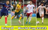 Bảng xếp hạng World Cup 2022 - Bảng D: ĐT Pháp đại thắng, chính thức giành vé đi tiếp