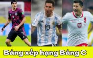 Bảng xếp hạng World Cup 2022 - Bảng C: Messi rực sáng, Argentina thoát hiểm