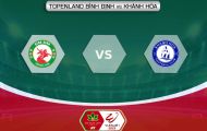Trực tiếp bóng đá Bình Định vs Khánh Hòa - 18h00 ngày 7/2 - Vòng 2 V.League 2023: Lấy lại danh dự
