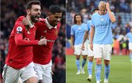 Bảng xếp hạng Ngoại hạng Anh 2022/23 mới nhất: MU tạo bước ngoặt, Man City nguy cơ xuống hạng