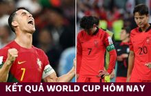 Kết quả bóng đá World Cup hôm nay: Ronaldo nhận chỉ trích; Đại diện châu Á dừng bước đầy tiếc nuối