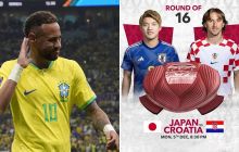 Kết quả bóng đá hôm nay 6/12: Neymar tỏa sáng; 2 ông lớn châu Á bất lực dừng bước tại World Cup 2022